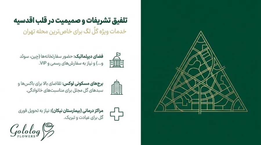 بهترین گل برای ارسال به اقدسیه