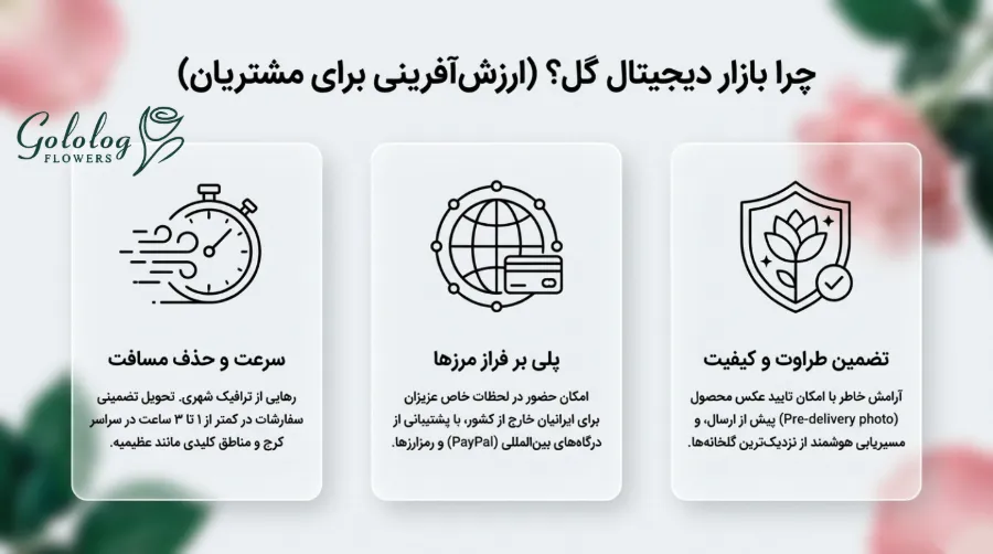 تحویل فوری گل در عظیمیه با گلُ لگ