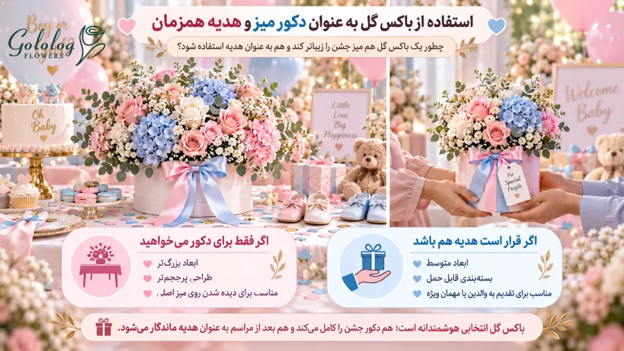 باکس گل برای جشن تعیین جنسیت