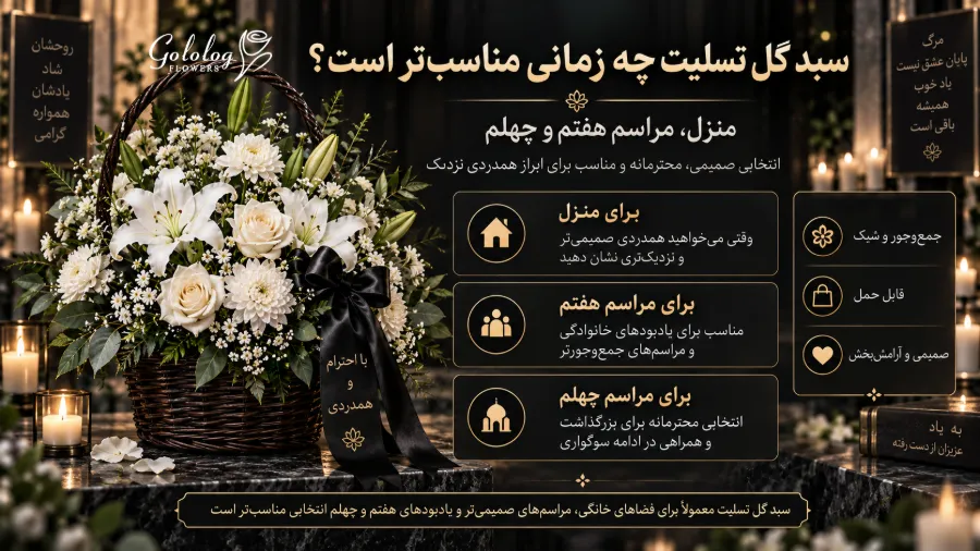 سبد گل تسلیت چه زمانی مناسب تر است؟ منزل، مراسم هفتم و چهلم