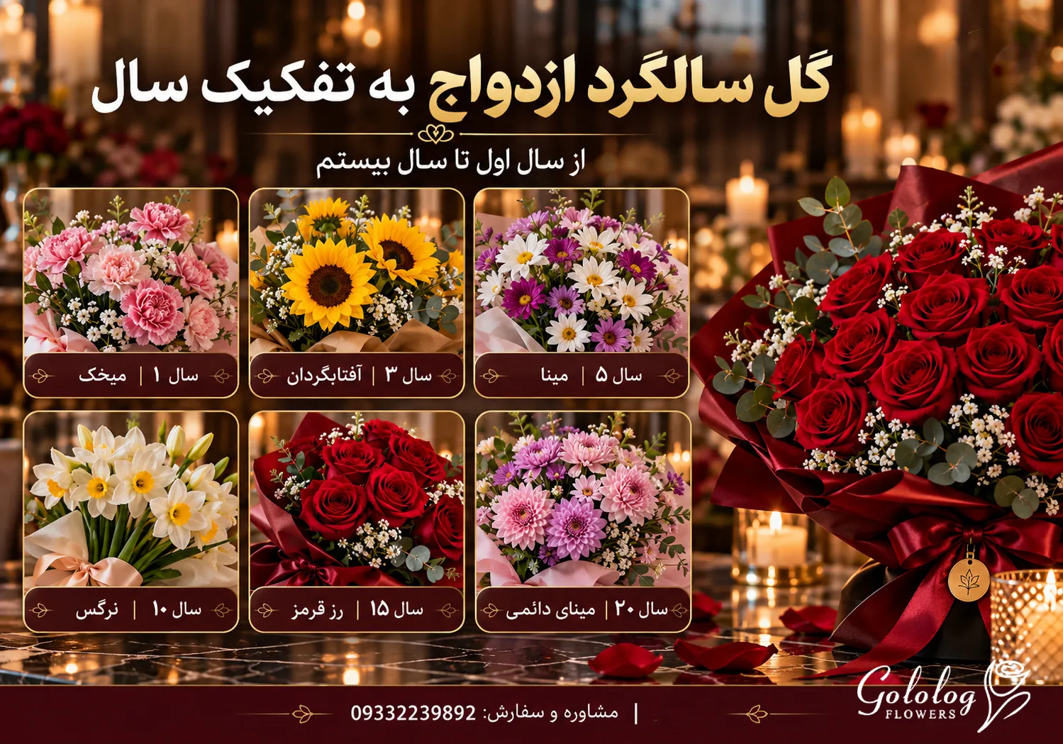 گل سالگرد ازدواج به تفکیک سال، از سال اول تا سال بیستم